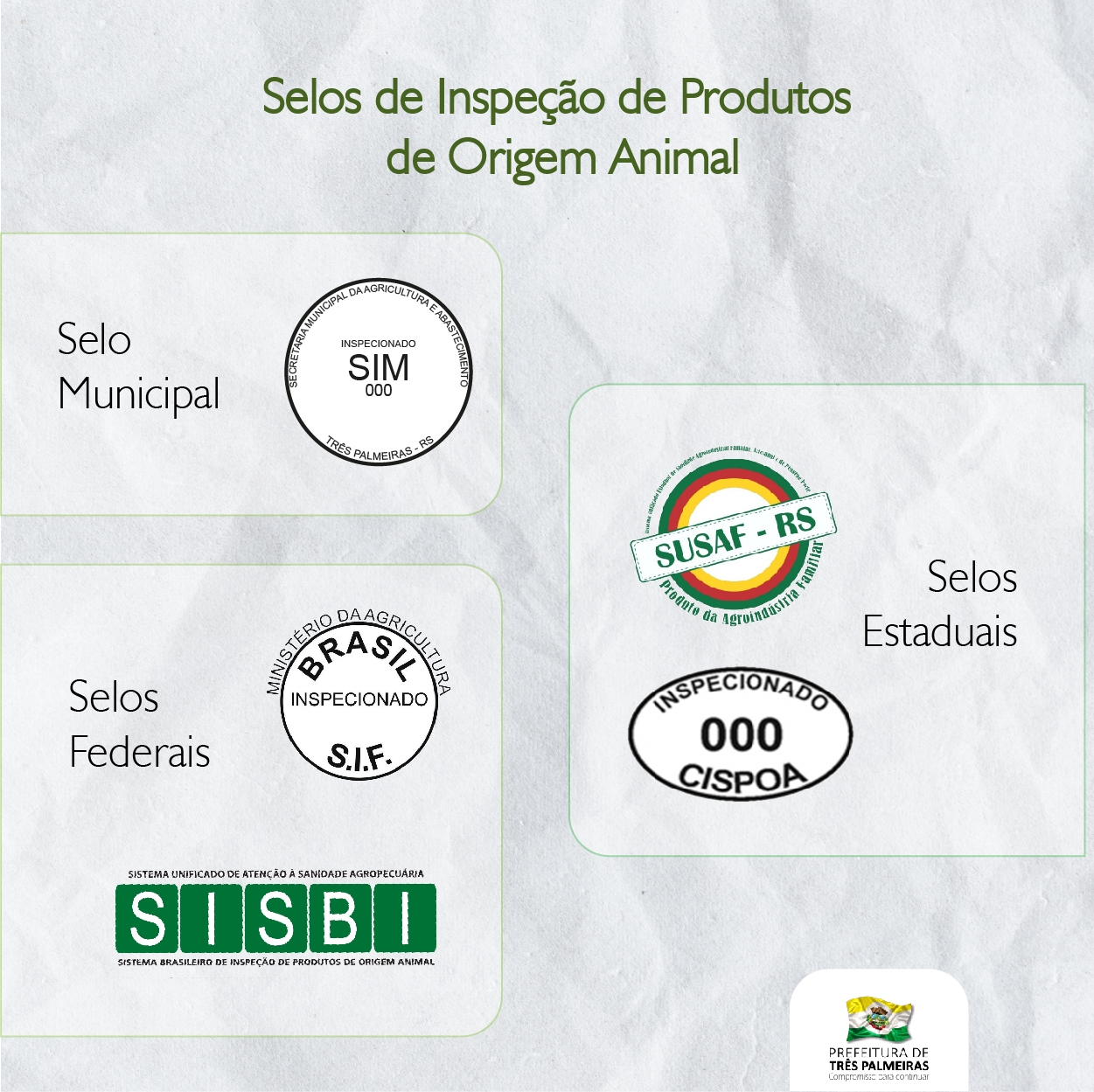Prefeitura Municipal de Três Palmeiras - Notícias